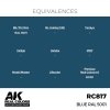 AK Interactive RC817 Blue RAL 5001 17 ml